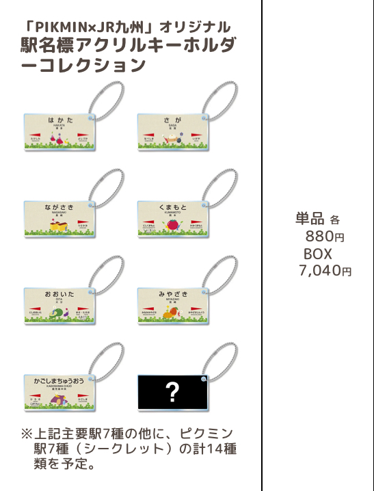 駅名標アクリルキーホルダーのシークレットについて